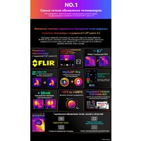 Телефон Blackview BL9000 Pro 12GB/512GB (межзвездный черный)- фото5