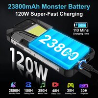 Телефон Unihertz Tank 2 Pro 12GB/256GB (черный/серый)- фото5