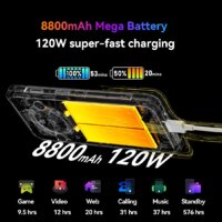 Телефон Blackview BL9000 Pro 12GB/512GB (межзвездный черный)- фото2