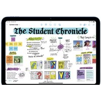 Планшет Apple iPad 10.9