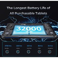 Планшет Oukitel RT7 (черный)- фото2